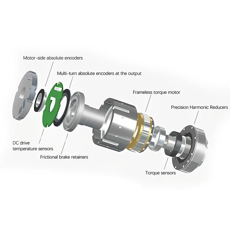 2026 Premium Faradyi 12-24V-48 - Harmonic Drive Gearbox Brushless 评论和价格