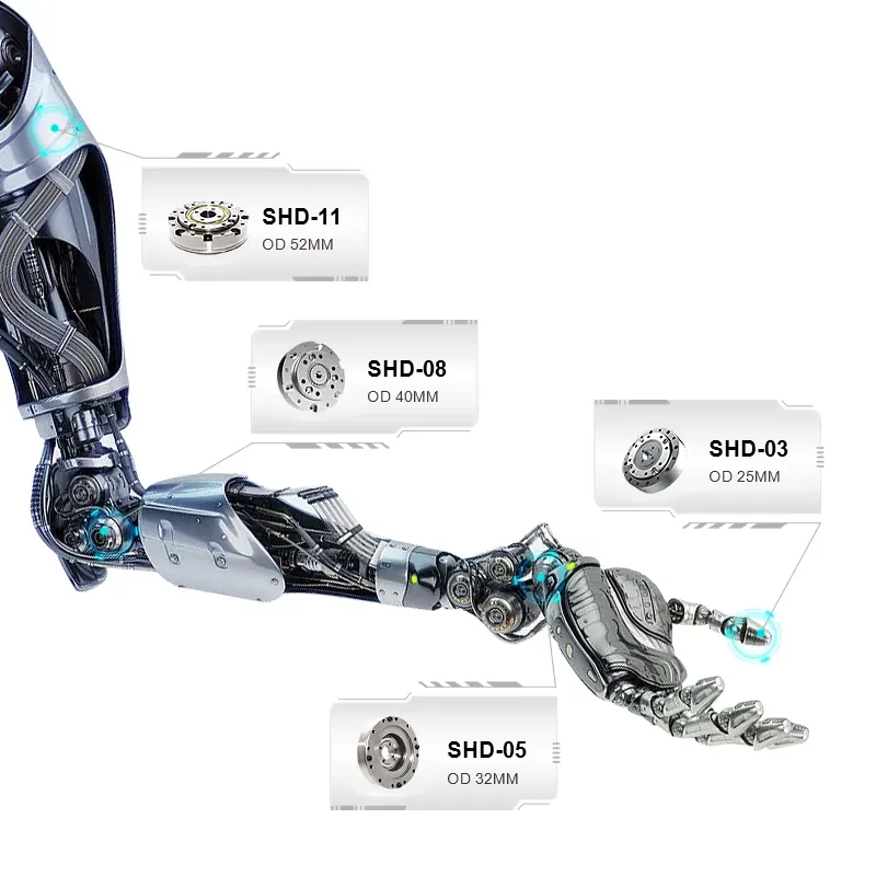 1 30 Harmonic Drive Motor Syst - Harmonic Drive Gearbox Brushless 评论和价格