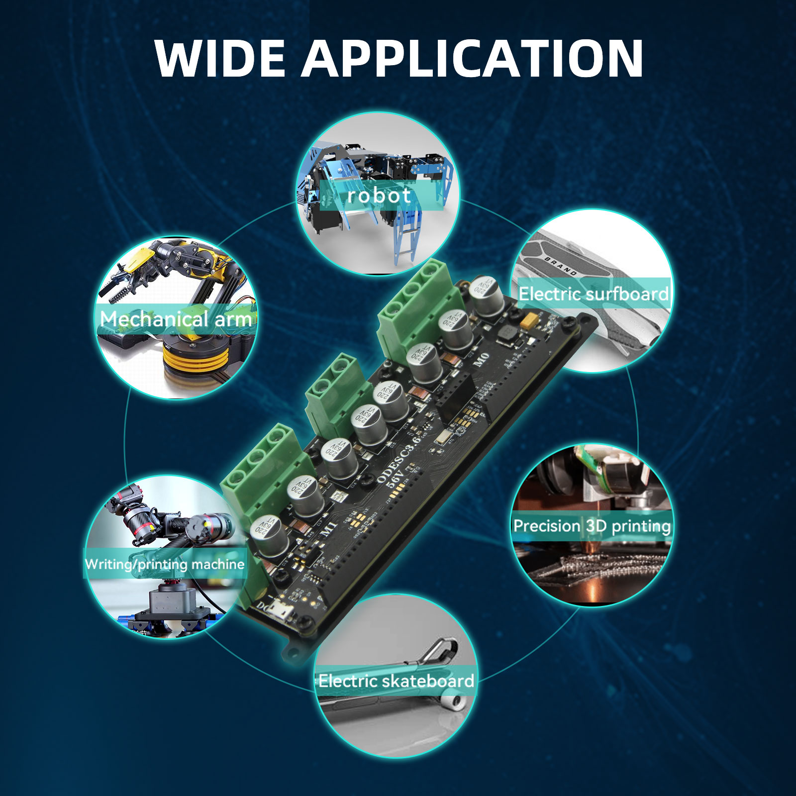 SEQURE ODESC3.6 56V Optimizes  - Odrive Dual Brushless Motor Controller 评论和价格
